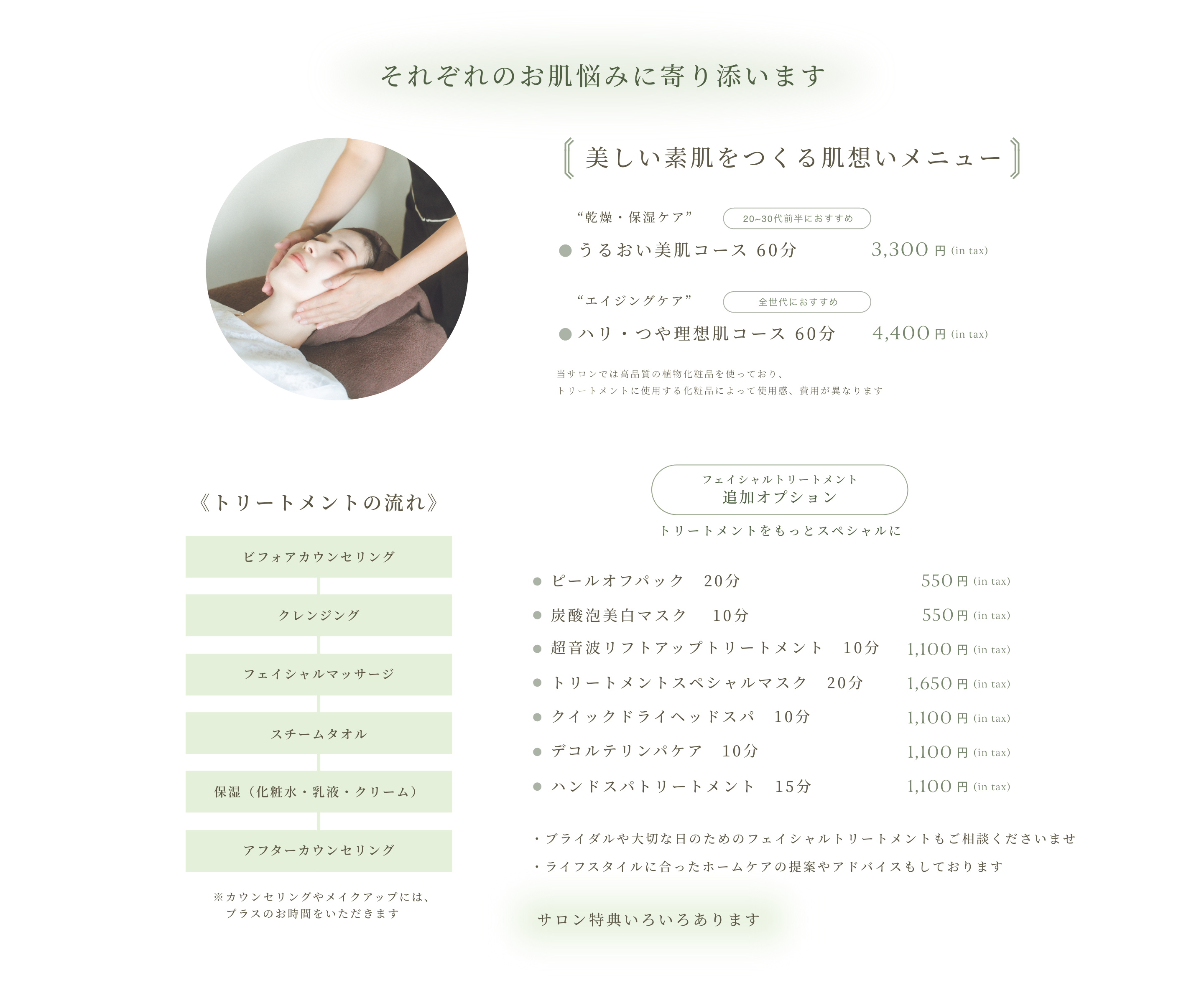 フェイシャルトリートメント